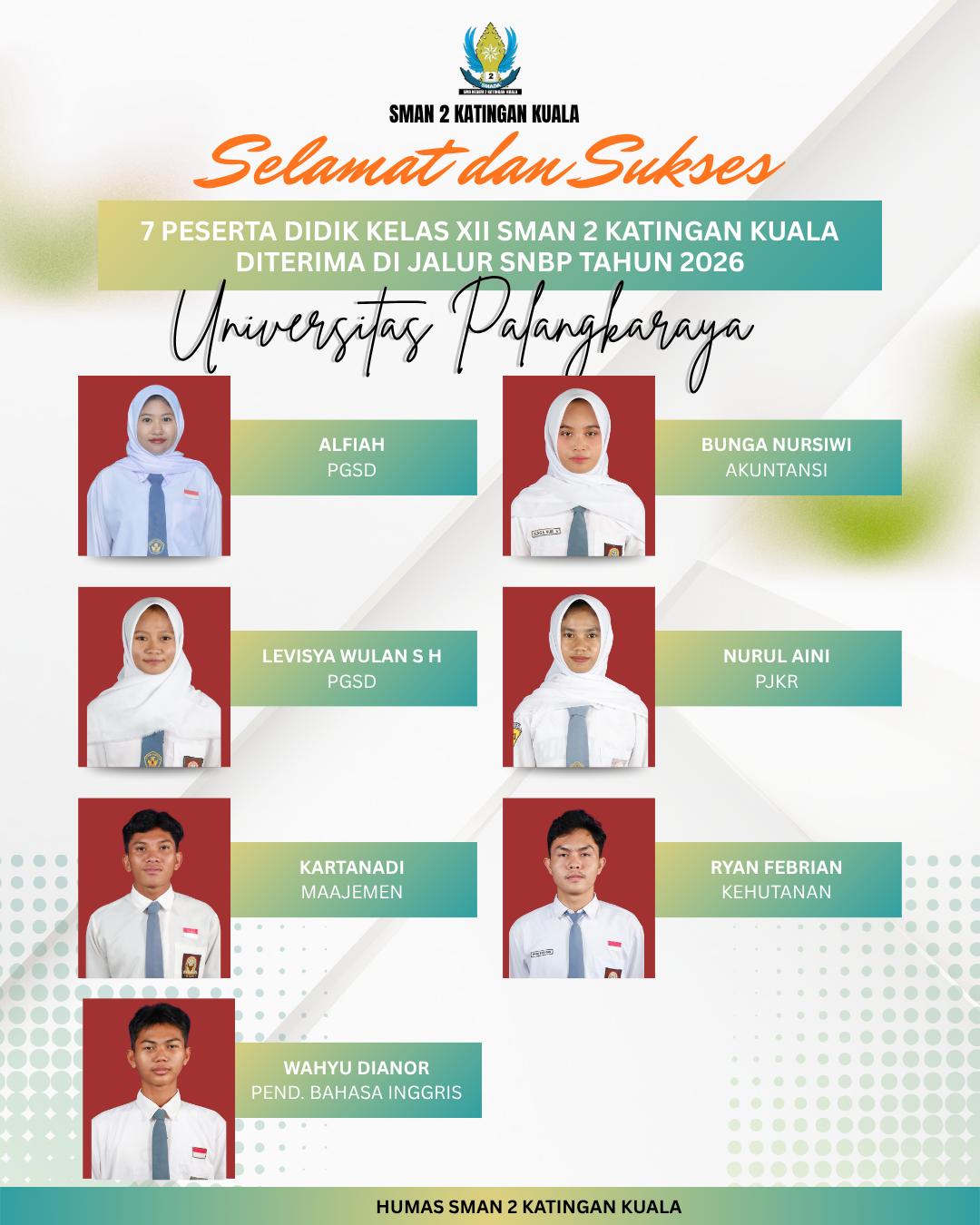 7 Siswa SMAN 2 Katingan Kuala Lulus Jalur SNBP 2026 di Universitas Palangkaraya